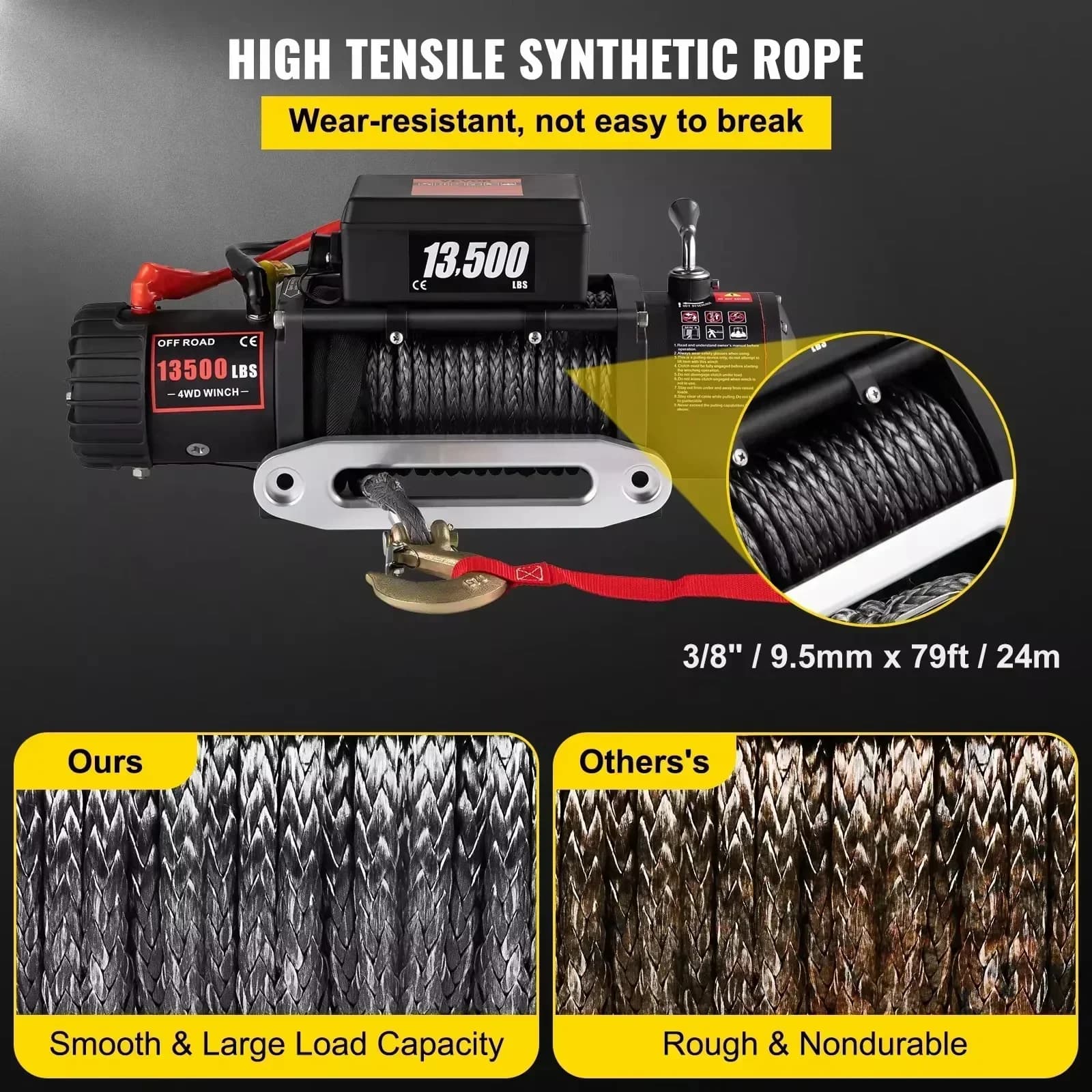 12V Electric Winch | 13,500 lb Synthetic Rope | Heavy-Duty Off-Road & Towing Recovery - Thumbnail 4