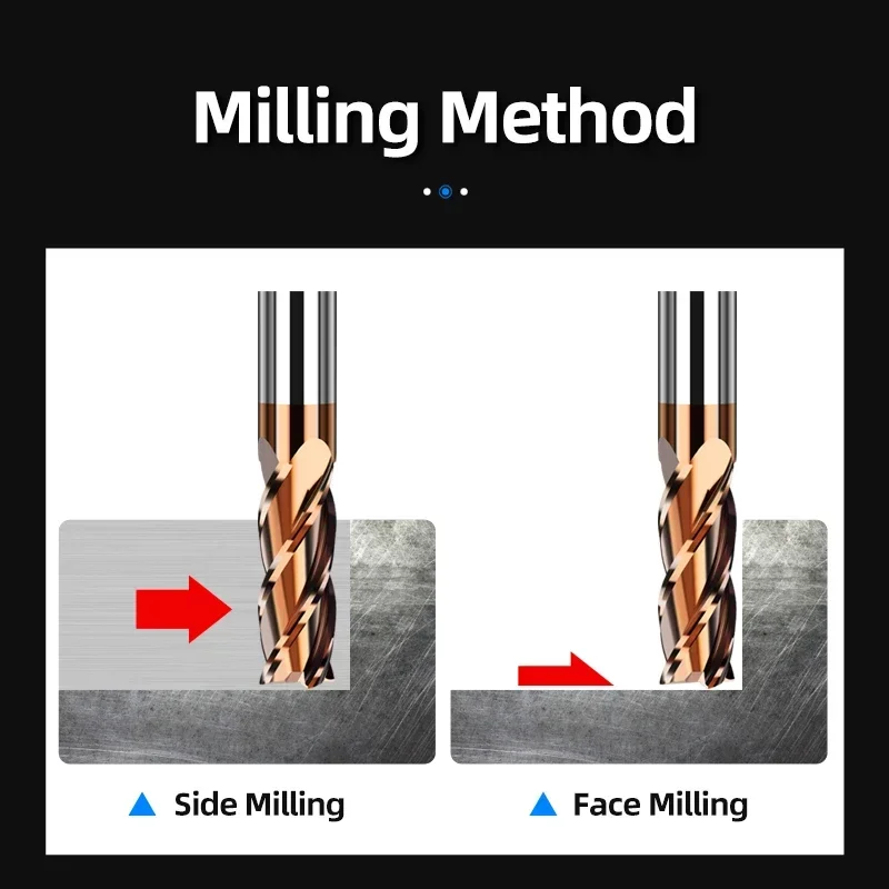CNC End Mill Set | Tungsten Carbide 2 & 4 Flute Cutters | Alloy Coating for Metal & Alloy Milling - Thumbnail 5
