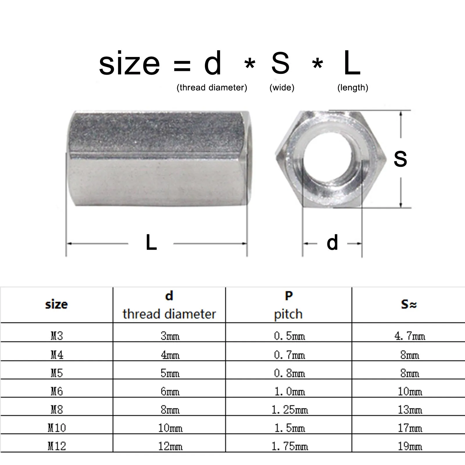 304 Stainless Steel Hex Coupling Nuts | M3-M12 Extended Rod Connectors | Industrial Sleeve Joints - Thumbnail 6