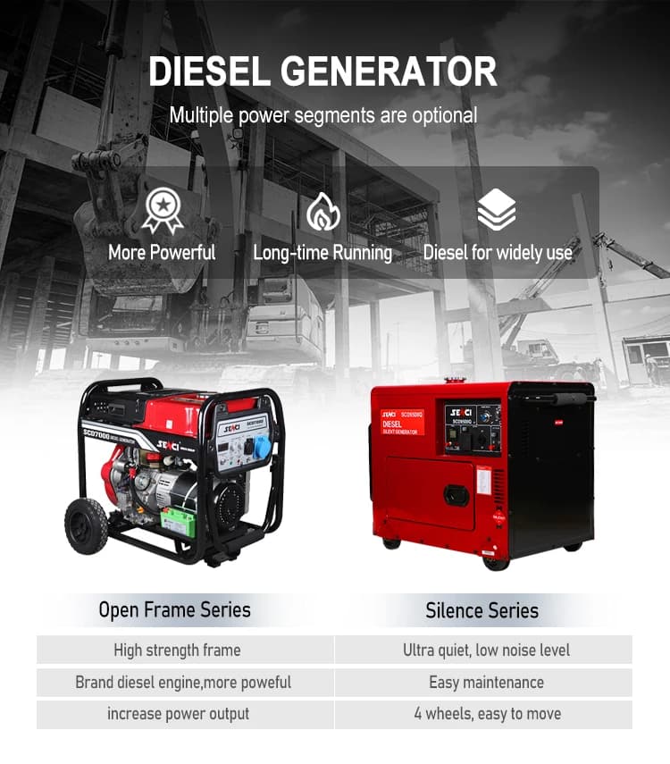5kW Diesel Generator | Mobile Power Station | Heavy-Duty Inverter for Backup & Job Sites - Thumbnail 5