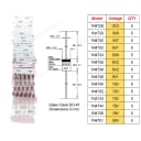 70pcs 1N4728-1N4751