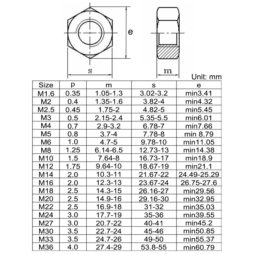 304 Stainless Steel Hex Nuts DIN934 | Metric Hardware Assortment | M2-M18 Precision Fasteners - Thumbnail 6