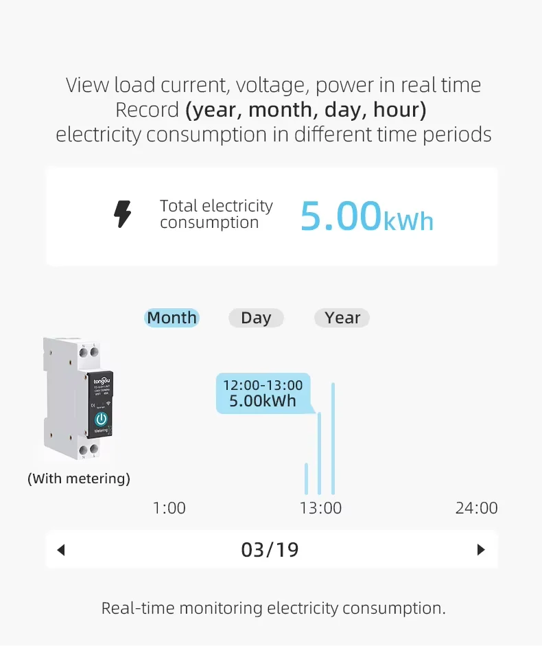WiFi Circuit Breaker | 63A 1P DIN Rail | Energy Monitoring & Remote App Control - Thumbnail 4