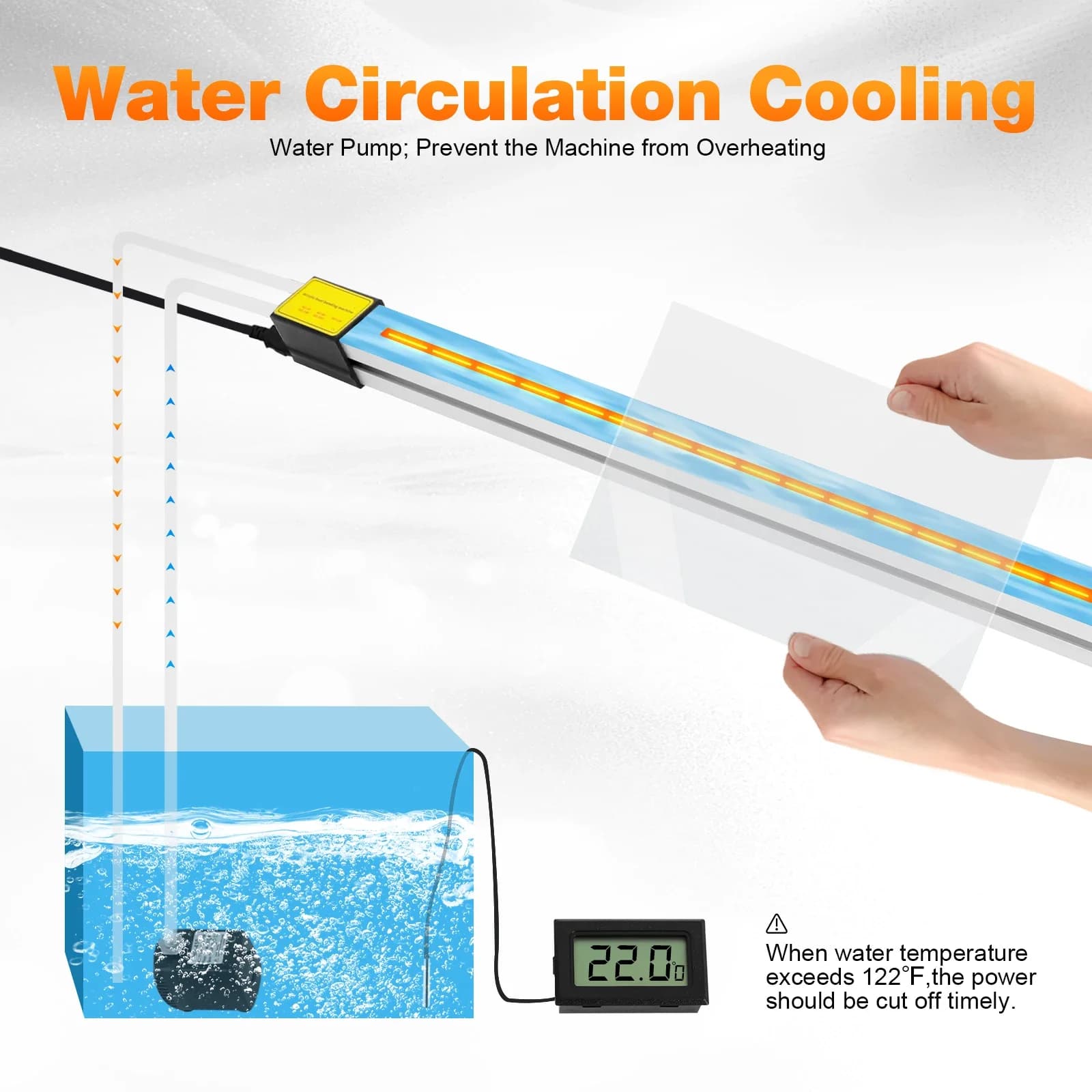 Acrylic Bending Machine | 125cm Heater | 1500W 110V/220V for Plastic & PVC Sheets - Thumbnail 3