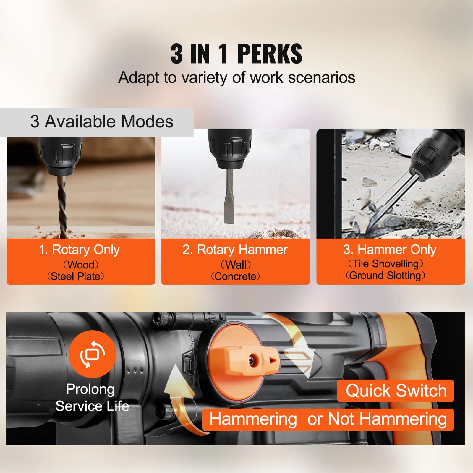 Rotary Hammer Drill | 1600W Heavy-Duty Demolition Tool | 42mm Concrete & Metal Drilling - Thumbnail 2