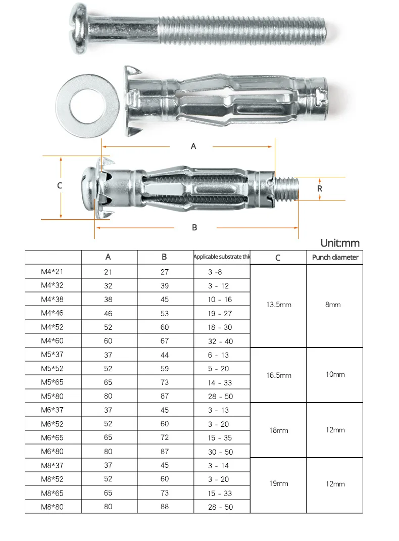 Anchor Expansion Bolts | M4 M5 M6 M8 for Gypsum Board | Hollow Wall & Ceiling Plugs - Thumbnail 2