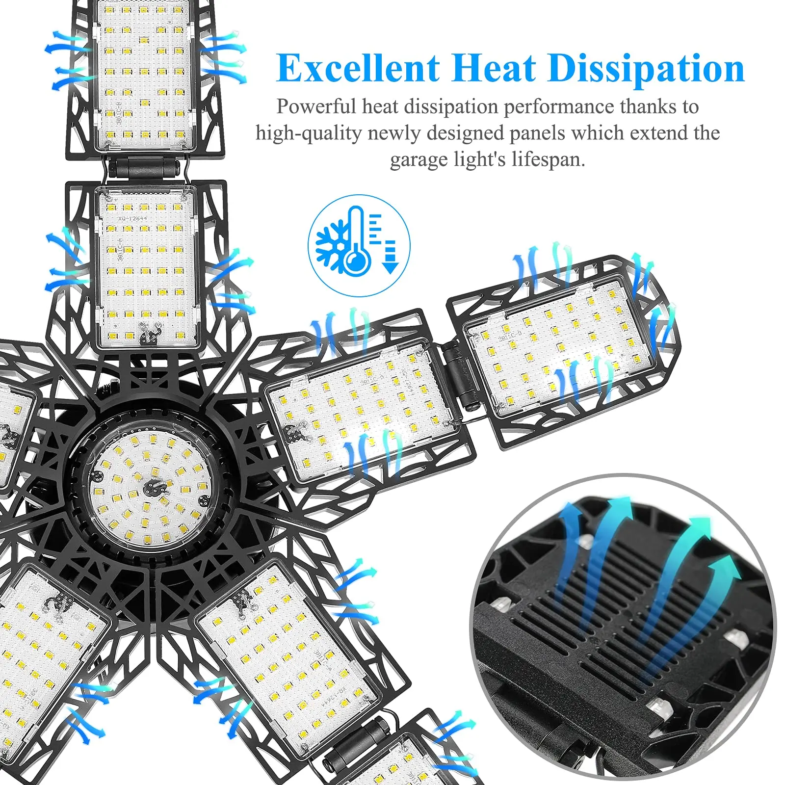 LED Garage Lights with 7/10+1 Adjustable Panels E26/E27 Ceiling Shop Work Lamp 150W 6500K Bulb for Workshop Industrial Lighting - Thumbnail 2