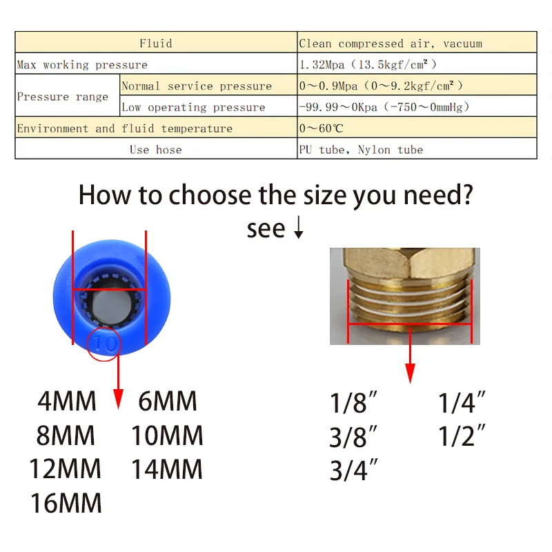 Pneumatic Fittings Kit | 10-Piece Set | 4mm-12mm & 1/4 Thread | Durable Air Connectors - Thumbnail 5