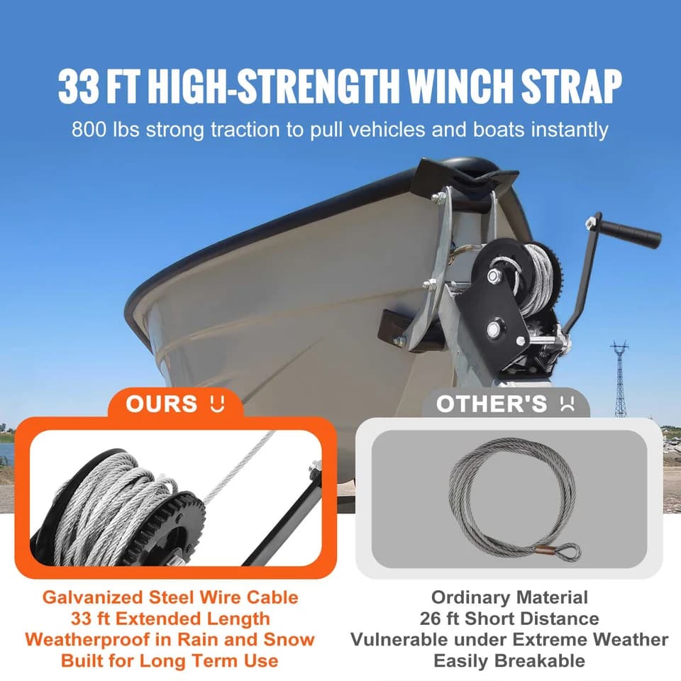 Crank Come Along Winch | Two-Way Ratchet | 33ft Steel Cable for Boats - Thumbnail 2