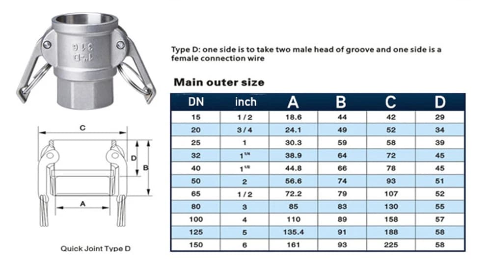 D-Type Quick-Connect Pipe Fitting | Stainless Steel Garden Hose Adapter - Thumbnail 4