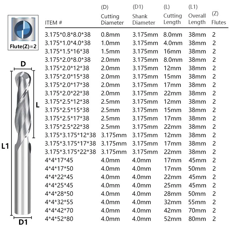 Nose End Mill Set | 2 Flute CNC Engraving Bits | 3.175-8mm Shank Wood Milling Cutter - Thumbnail 3