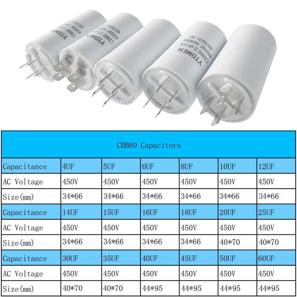 CBB60 Motor Capacitors with Screw Double Insert 450V AC Starting Capacitor 4uF~60uF capacitance for Air Compressor Water Pump - Thumbnail 2