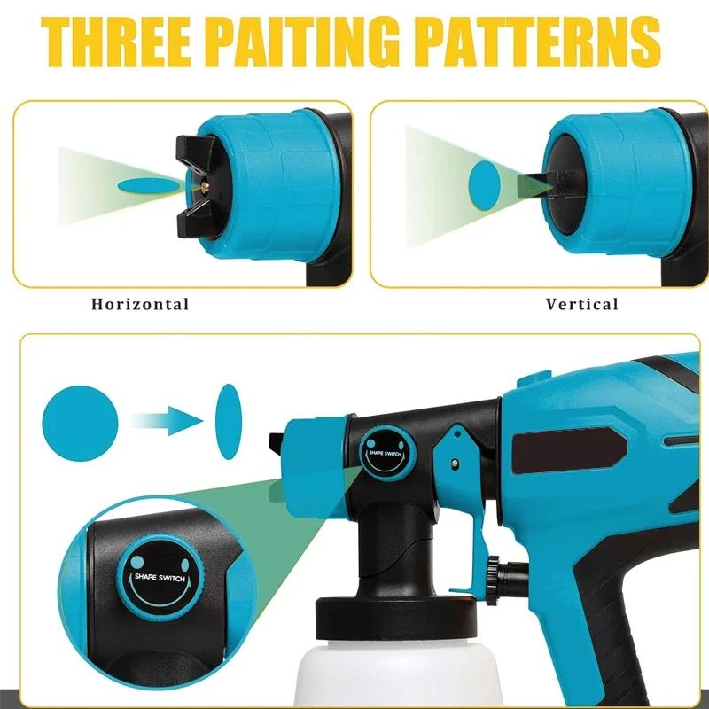 Cordless Paint Sprayer | 1500W 18V HVLP Electric | For Makita Battery & Furniture Coating - Thumbnail 3