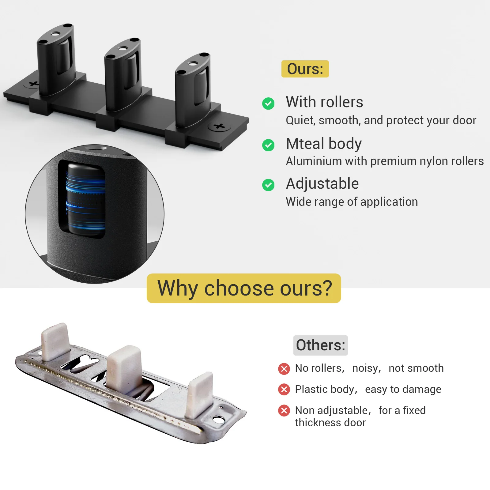 Sliding Door Floor Guide | Triple-Wheel Stability for Smooth, Silent Operation - Thumbnail 6
