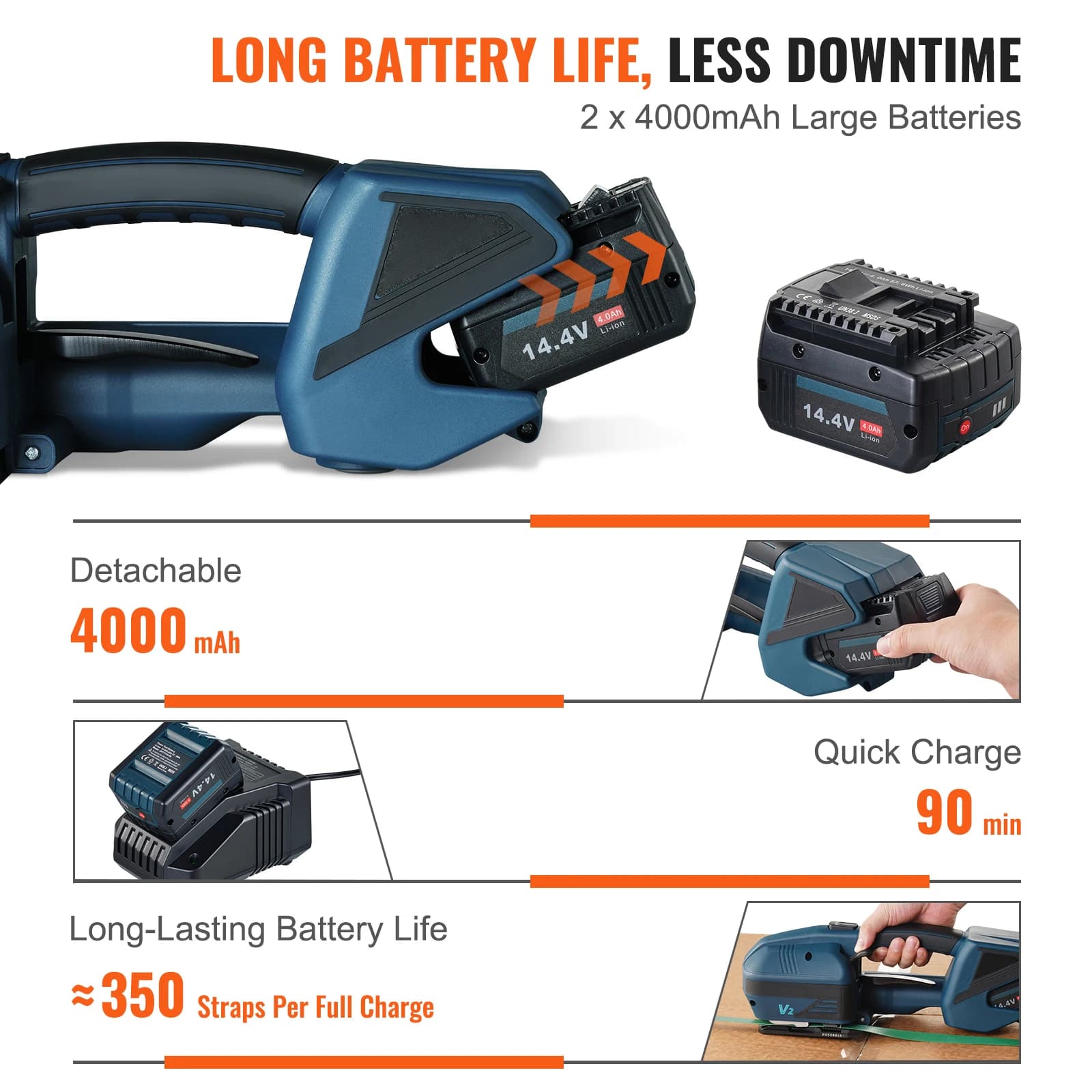 SucceBuy Electric Strapping Machine Portable Battery Powered Automatic Banding Tool for 0.35\ - Thumbnail 3