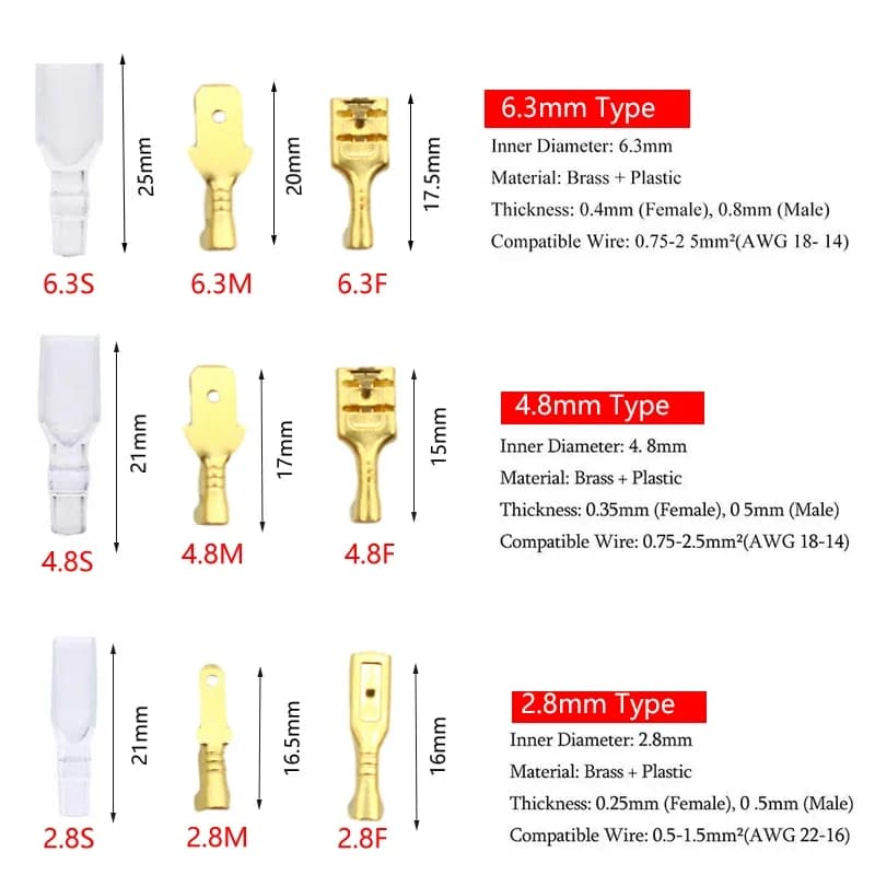 Wire Connector Set | U/O-Type Copper Terminals | 2.8mm, 4.8mm, 6.3mm Sizes - Thumbnail 5