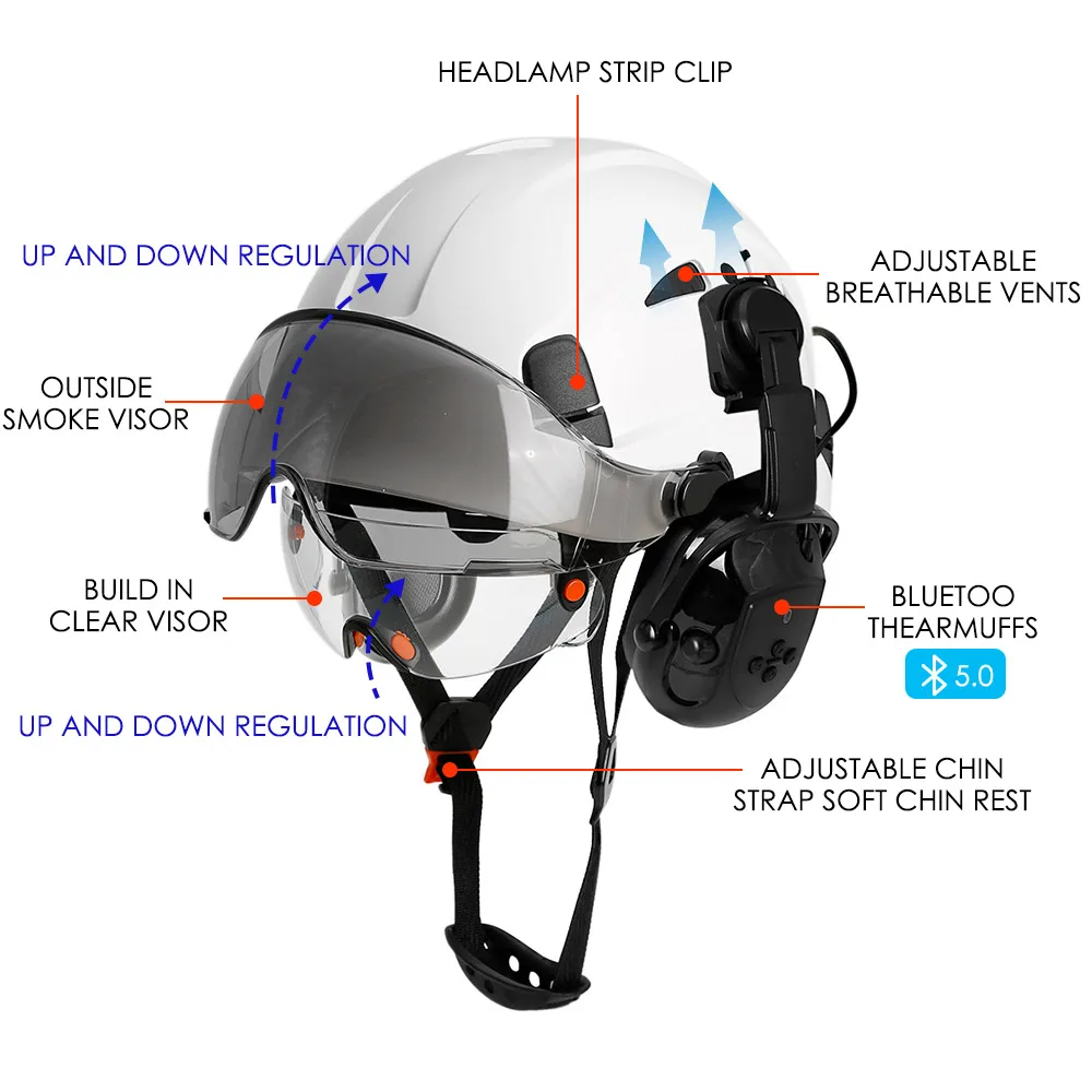 Safety Helmet | 5.0 Noise Reduction Earmuffs | Industrial Hard Hat with Visor | ANSI - Thumbnail 2