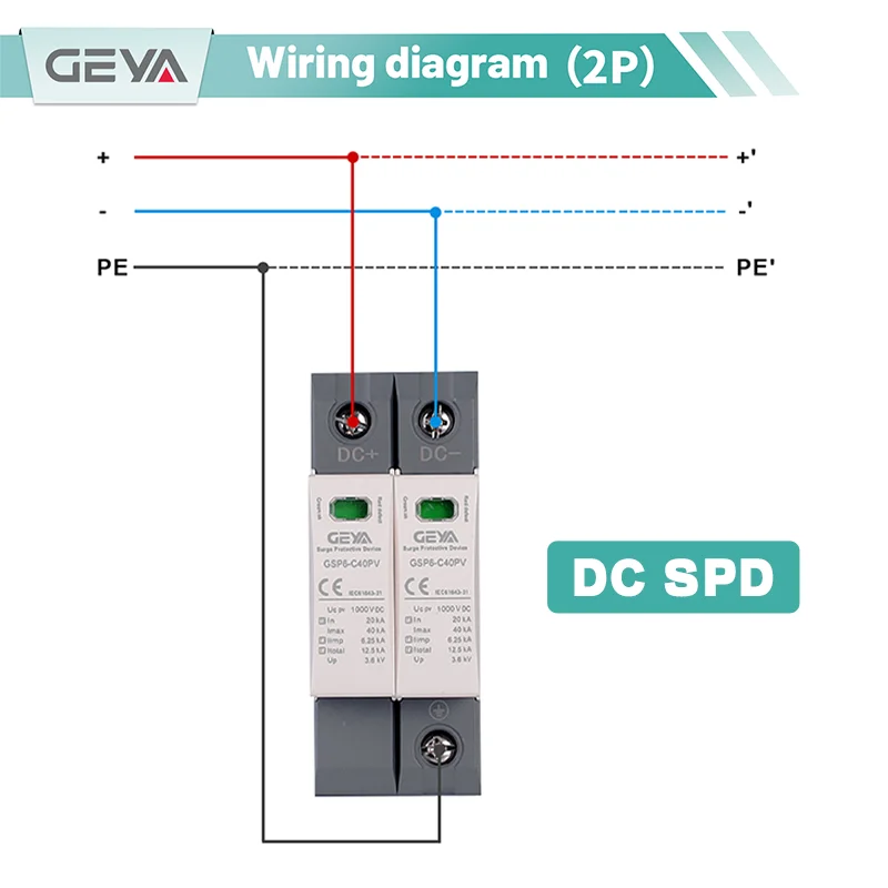 Surge Protection Device | 40KA 600V/1000V AC/DC | 1-4 Pole Low Voltage Home & Panel Arrester - Thumbnail 4