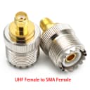SMAK-UHFK