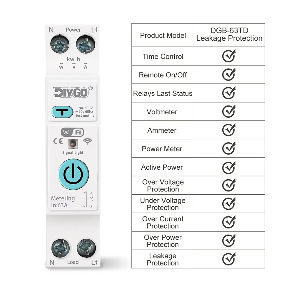Smart Circuit Breaker | 63A DIN Rail | WiFi Remote Control & Energy Monitoring - Thumbnail 2
