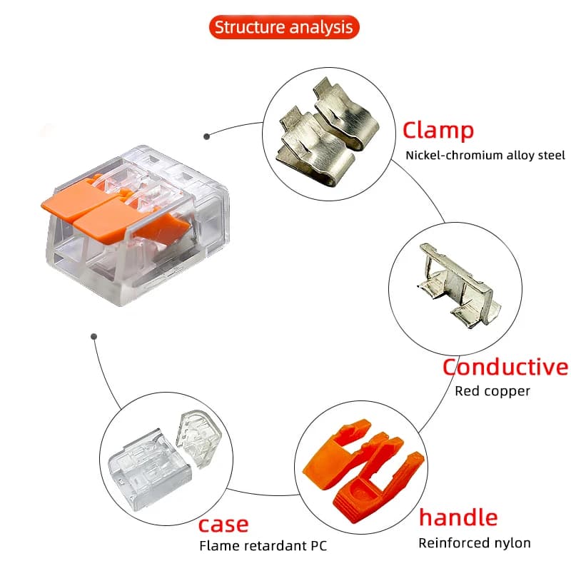 86-Piece Wire Connector Kit | Compact Terminal Blocks for Home Lighting & Electrical Projects - Thumbnail 3