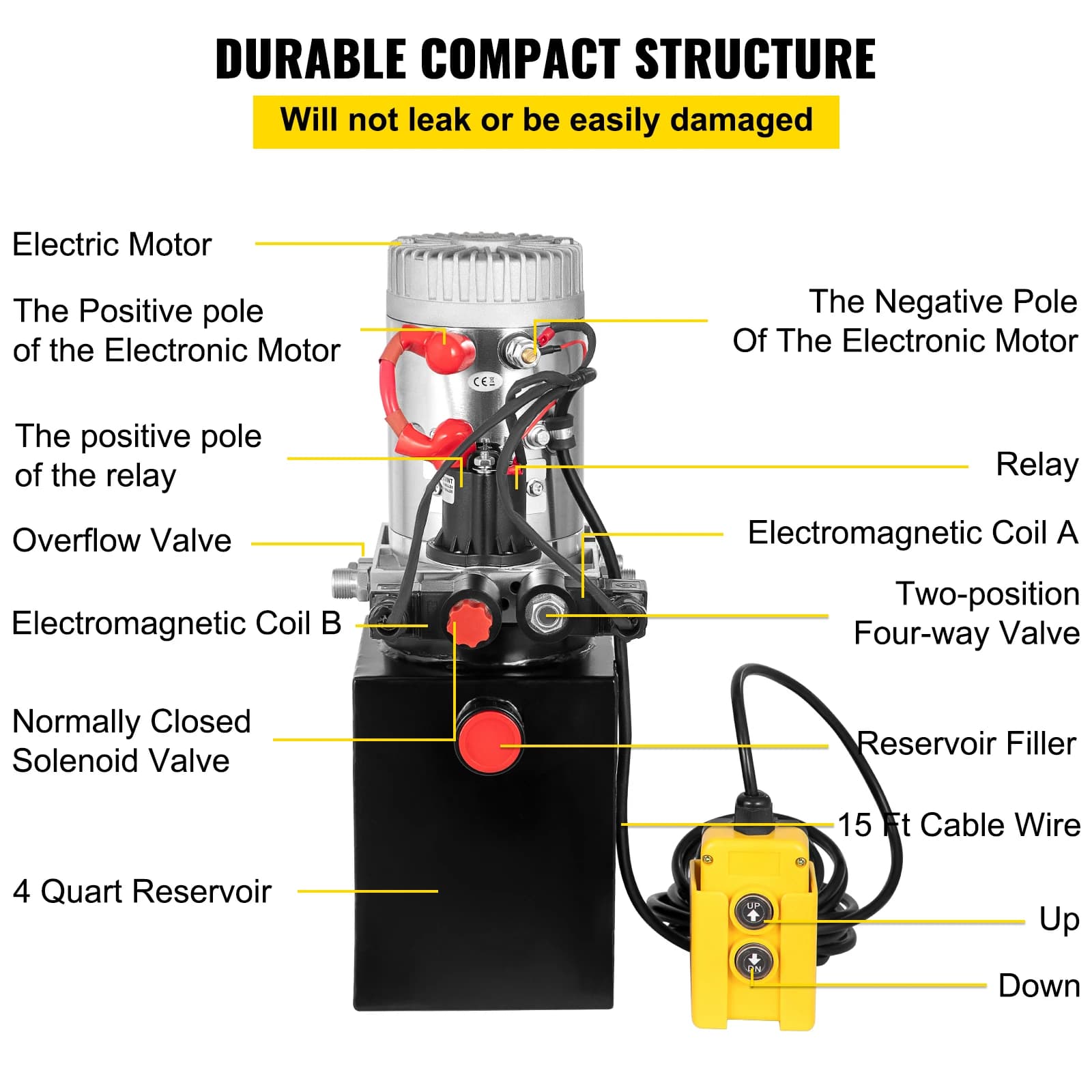 12V Hydraulic Power Unit | 4-Quart Steel Reservoir | Heavy-Duty Dump Trailer & Lift Pump - Thumbnail 4