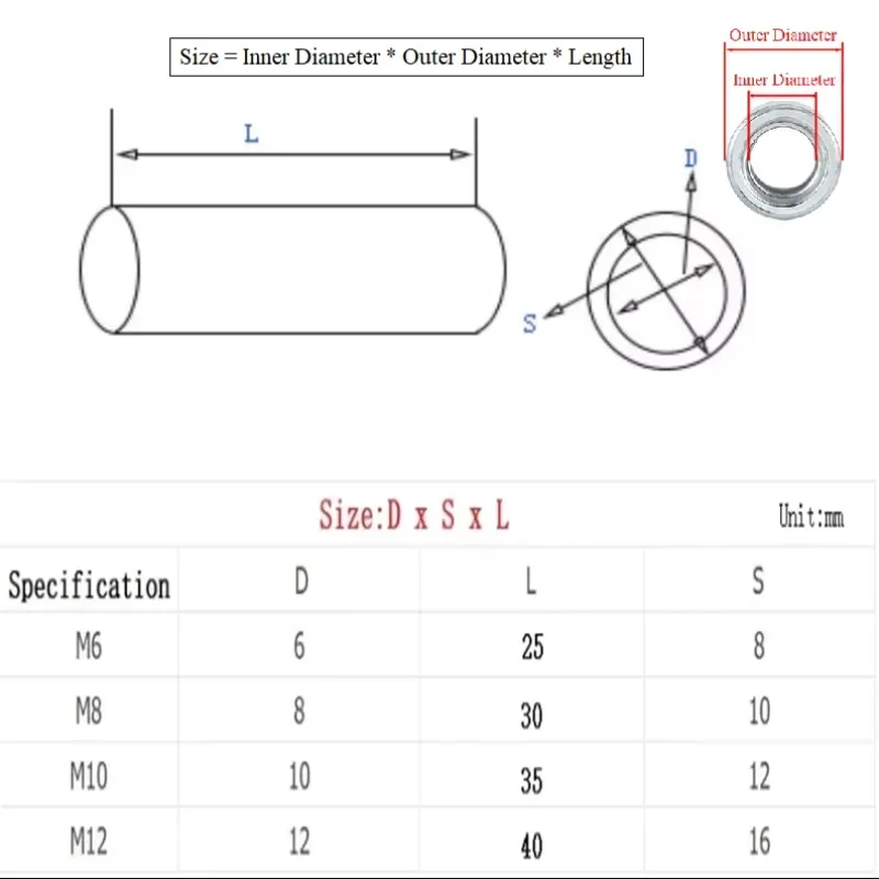 Cylindrical Nuts | Galvanized Carbon Steel | M6-M12 Screw Rod Joint - Thumbnail 3