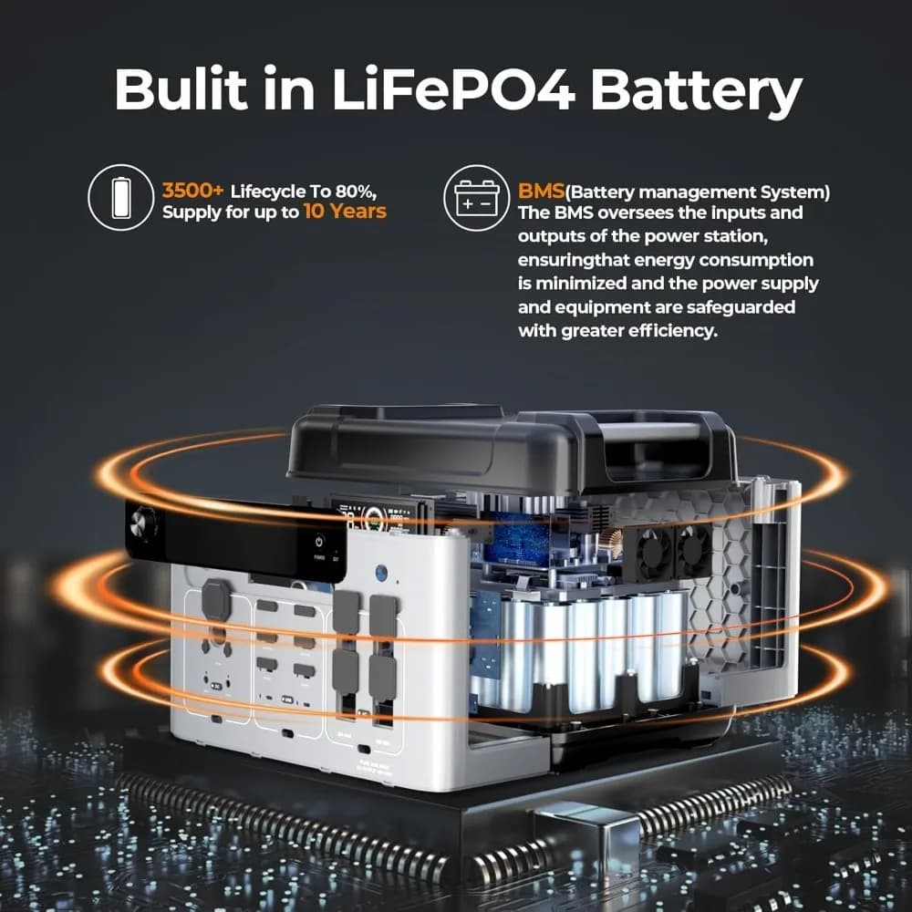 Plus Solar Power Station | 2048Wh Capacity | 2400W Output with 200W Solar Panel | Fast Charging & Smart App Control - Thumbnail 4