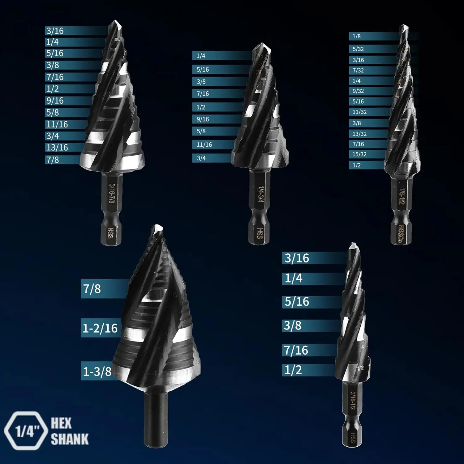 Step Drill Bit Set | 5-Piece Titanium-Coated HSS | Multi-Size Metal Drilling Kit - Thumbnail 2