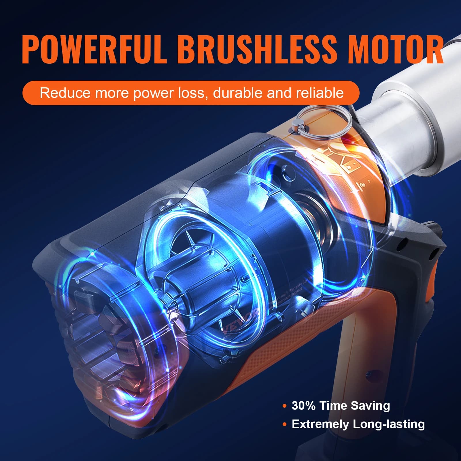 18V Brushless Pro Press Tool | 1/2 to 2 Capacity for Stainless Steel, Copper & PEX | 6-Jaw Kit - Thumbnail 3