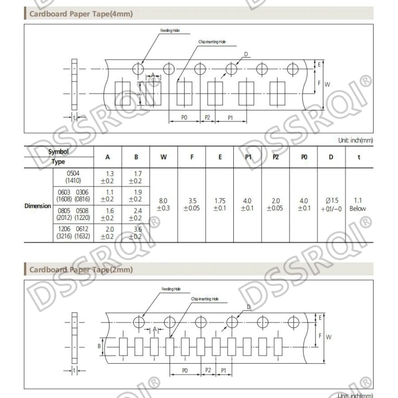 SMD Ceramic Capacitor Kit | 1206 Chip | 0.5pF to 100uF Assortment | 100-Piece Set - Thumbnail 4