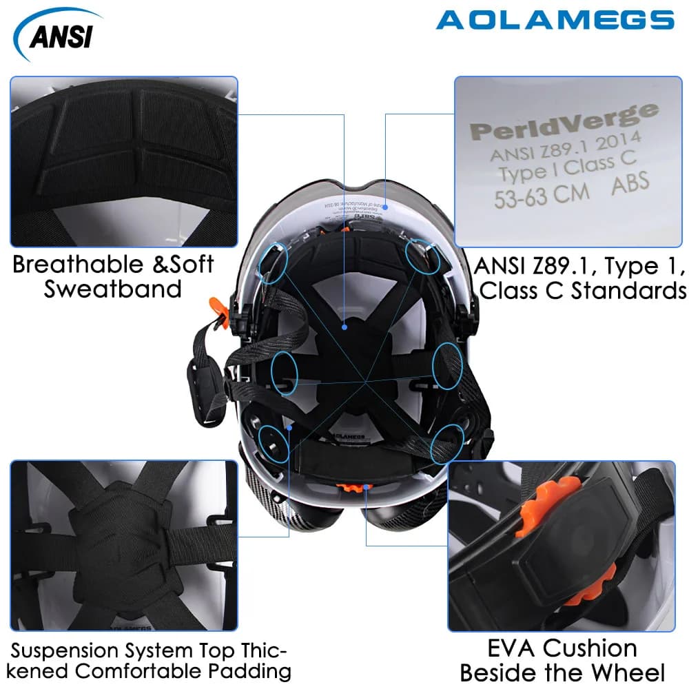 Fiber Safety Helmet | Double Goggles & Earmuffs | ANSI Rescue Head Protection - Thumbnail 6