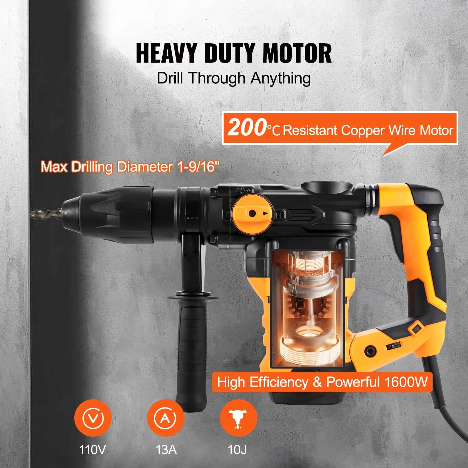 Rotary Hammer Drill | 1600W Heavy-Duty Demolition Tool | 42mm Concrete & Metal Drilling - Thumbnail 3