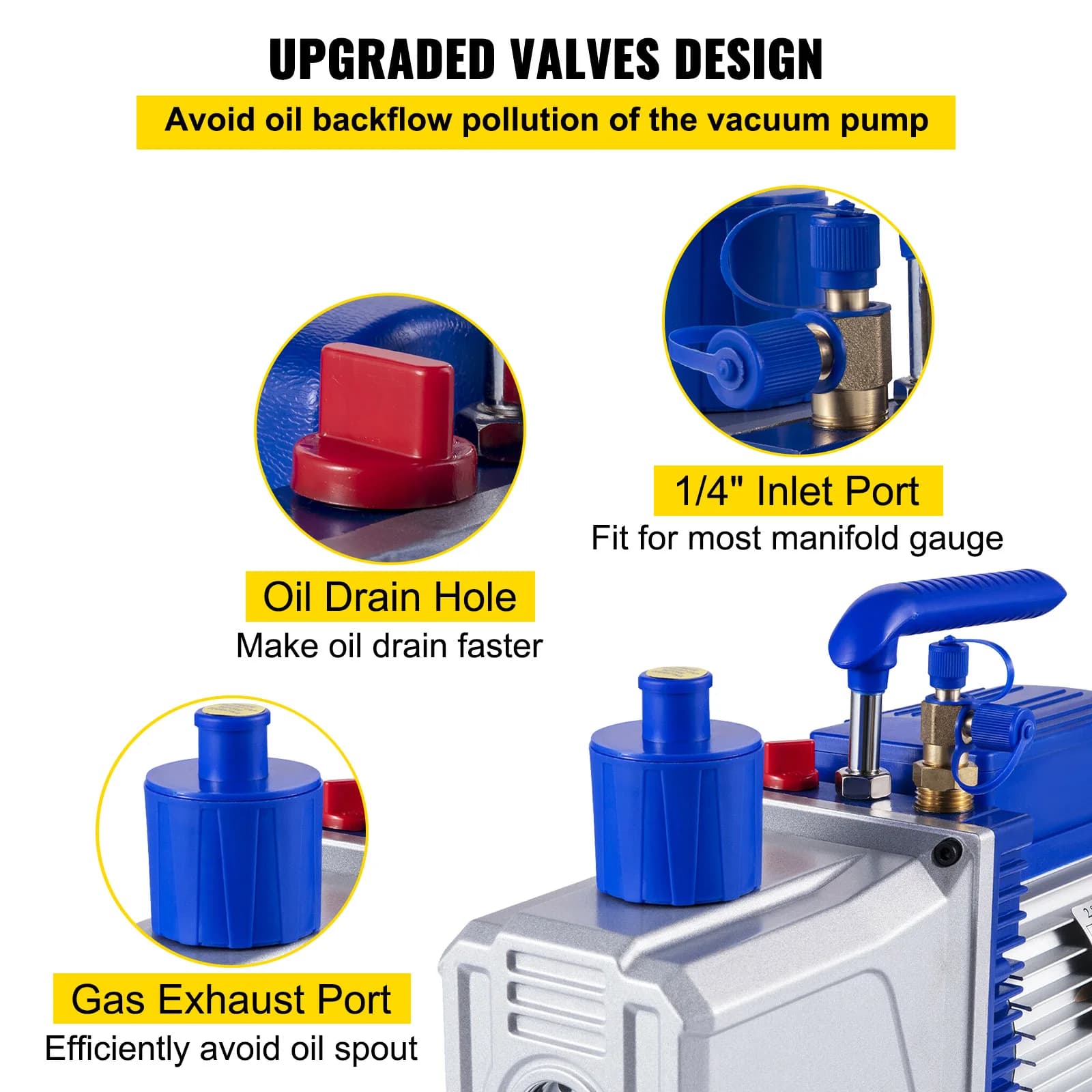 10 CFM 2 Stage Vacuum Pump | 1HP Heavy-Duty HVAC Rotary | Auto AC Refrigerant Evacuation - Thumbnail 3
