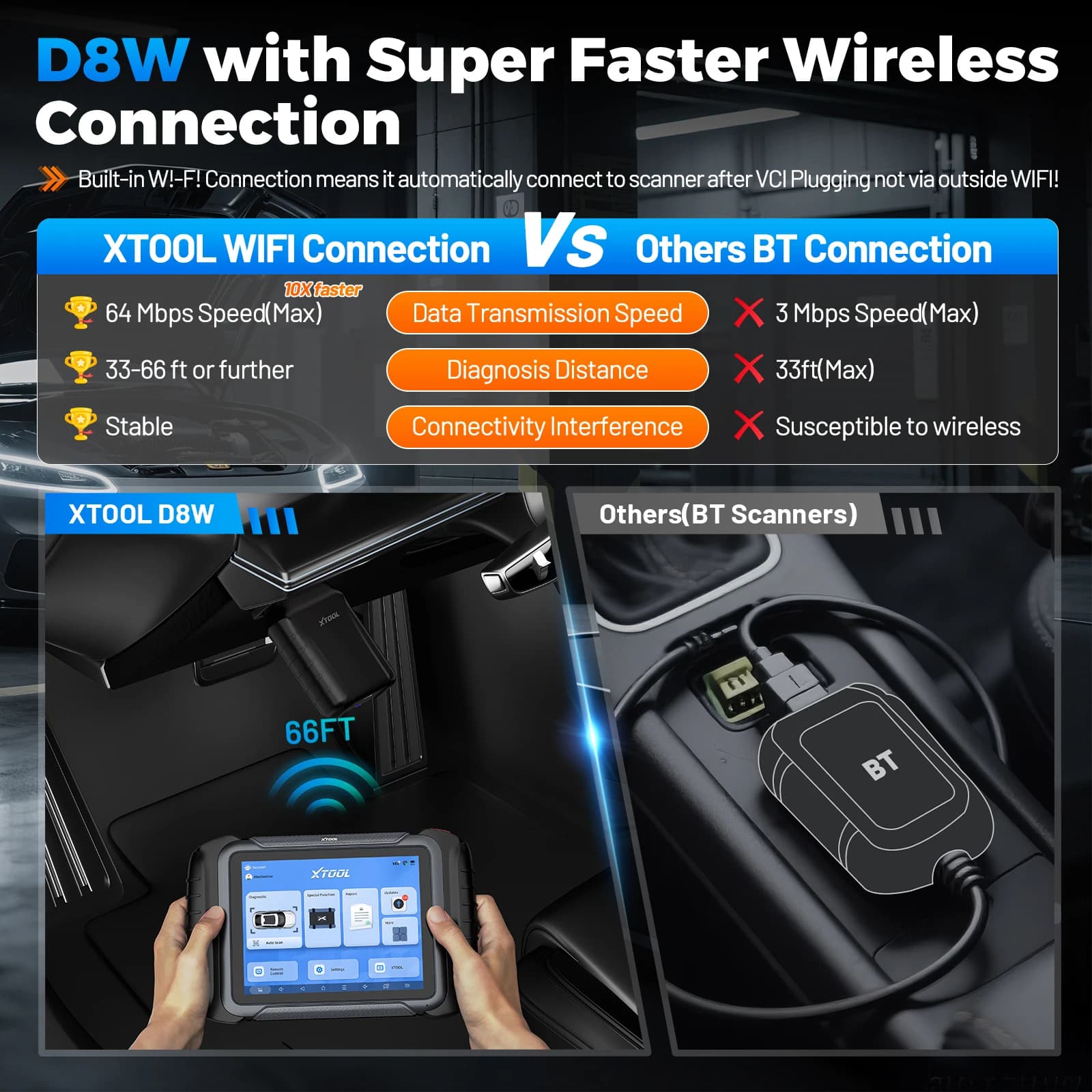 Automotive Scanner | XTOOL D8W Bluetooth Diagnostic Tool | ECU Coding & 42+ Resets - Thumbnail 4