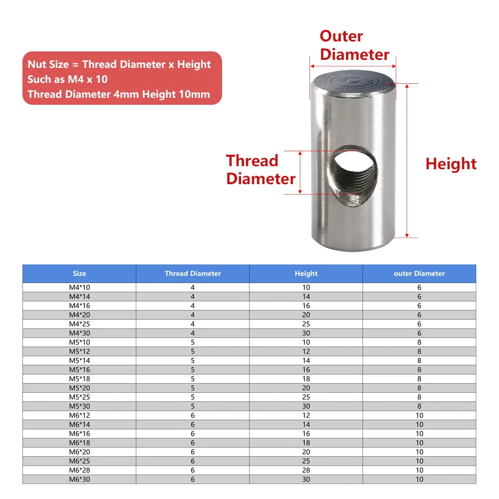Bolts & Dowel Nuts for Wood Furniture | M4 M5 M6 Cross Hole | 304 Stainless Steel - Thumbnail 6