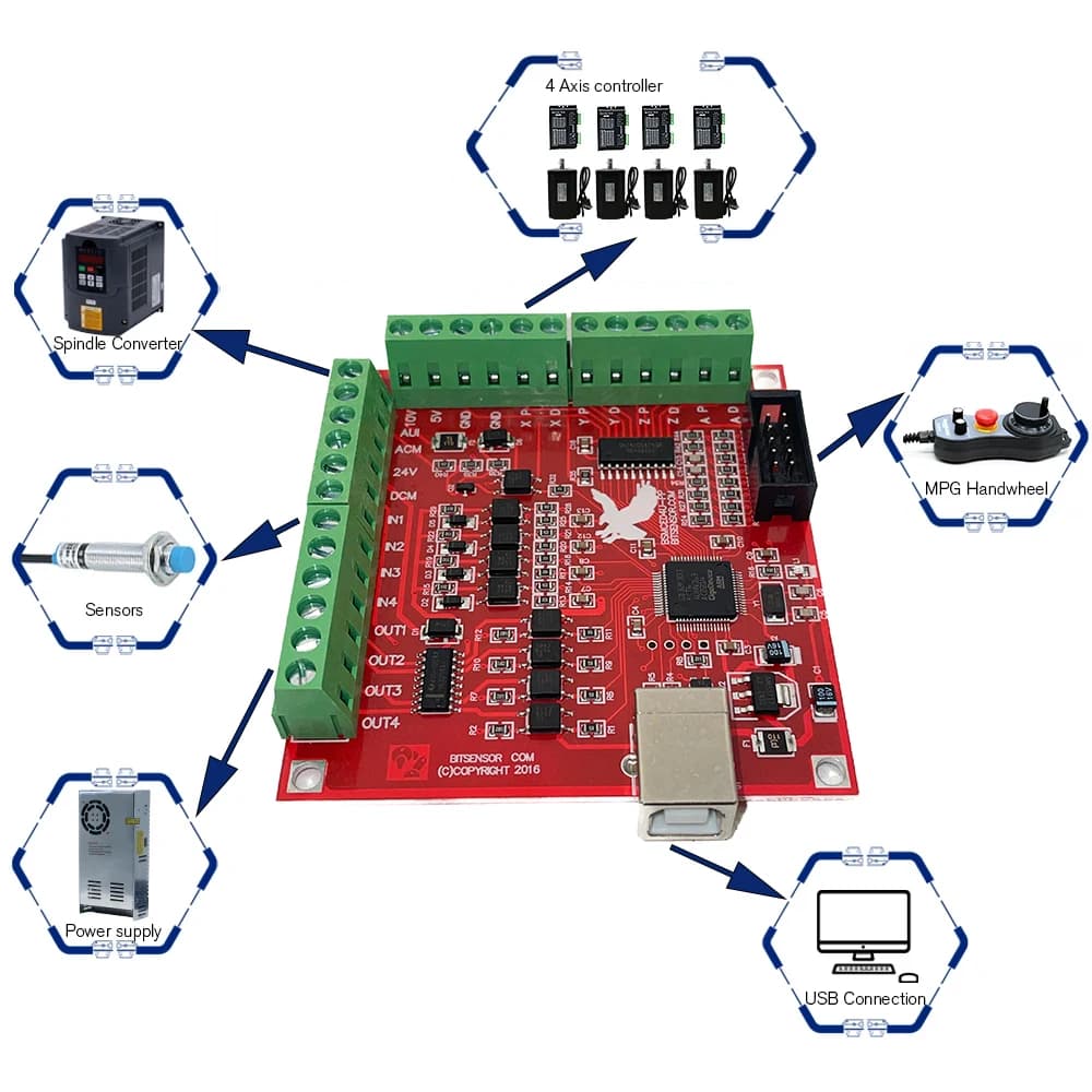 4-Axis CNC Motion Controller | MACH3 USB Interface | 100kHz for Engraving & Milling Machines - Thumbnail 5