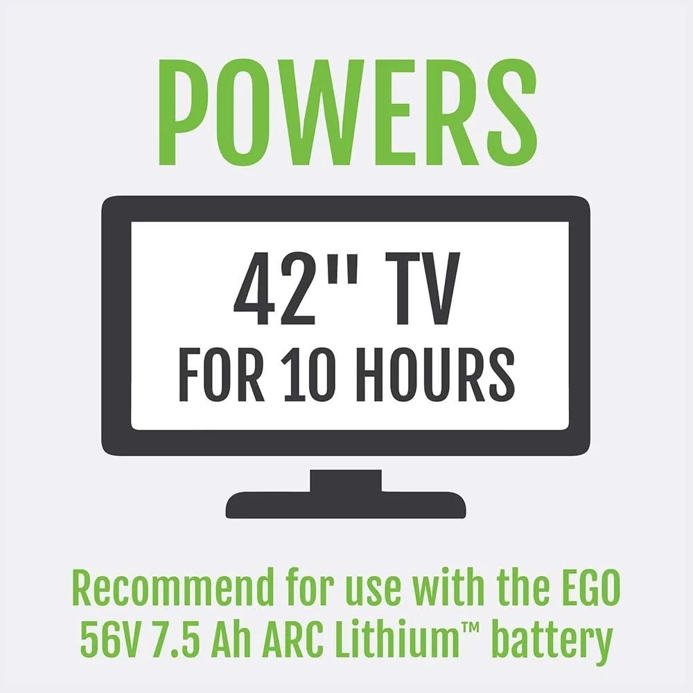 Ultra-Quiet 150W Portable Power Station | Home Backup & Outdoor Generator with AC/USB Outlets - Thumbnail 5