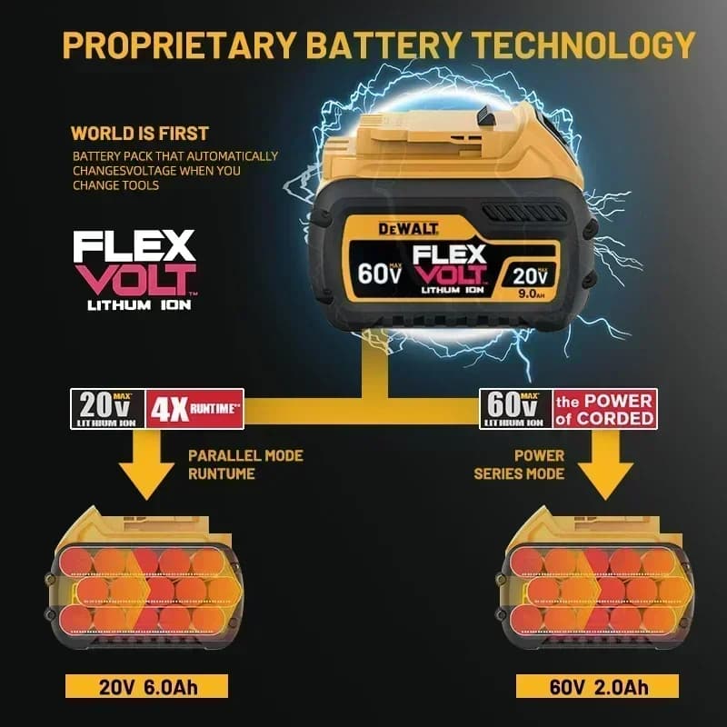 DeWalt DCB206 60V 9.0Ah Battery | High-Capacity Power Tool Replacement for DCB200/DCB205 - Thumbnail 3