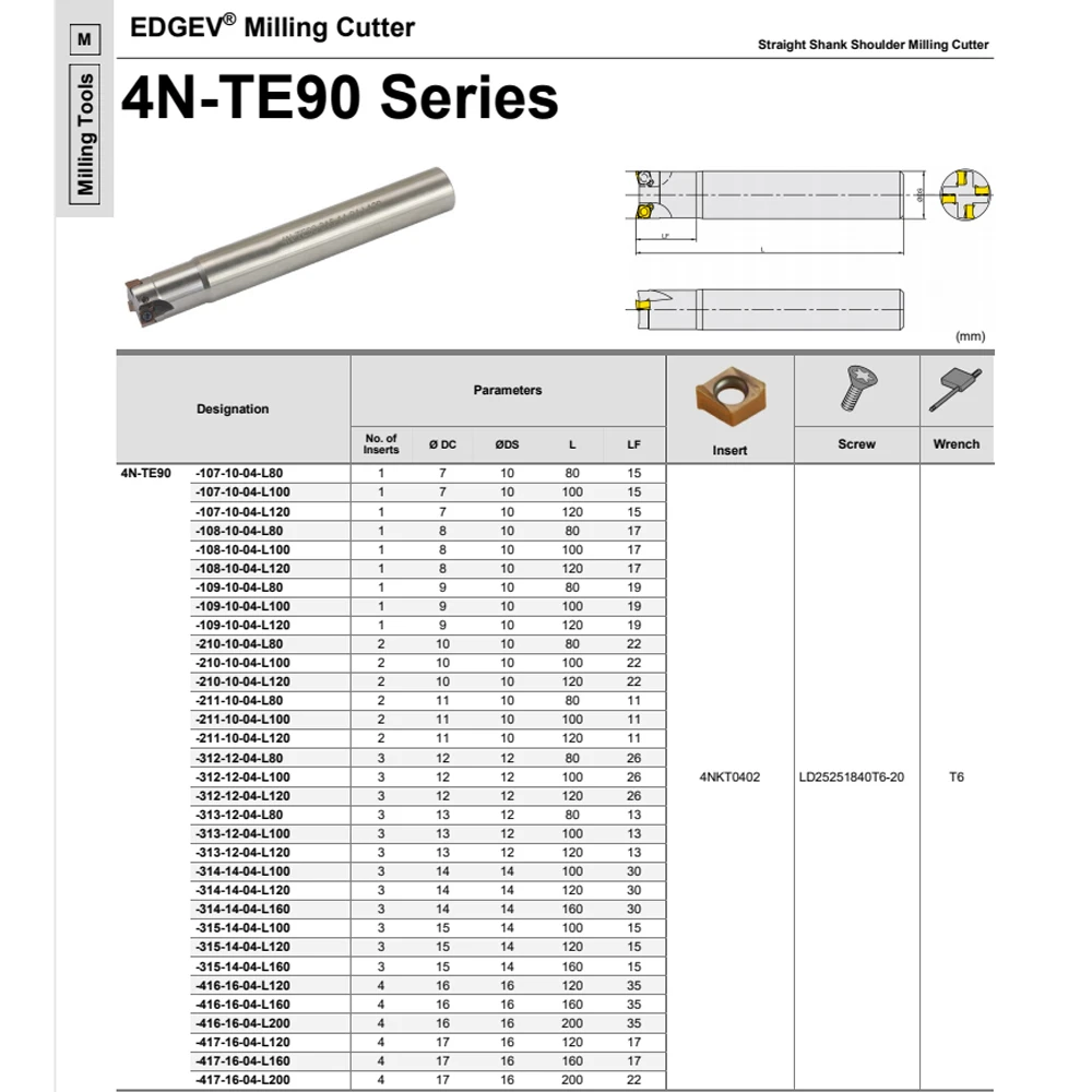 4NTE90 High Feed Milling Cutter | 7-17mm Full Series | CNC Metal Milling Tool Holder - Thumbnail 2