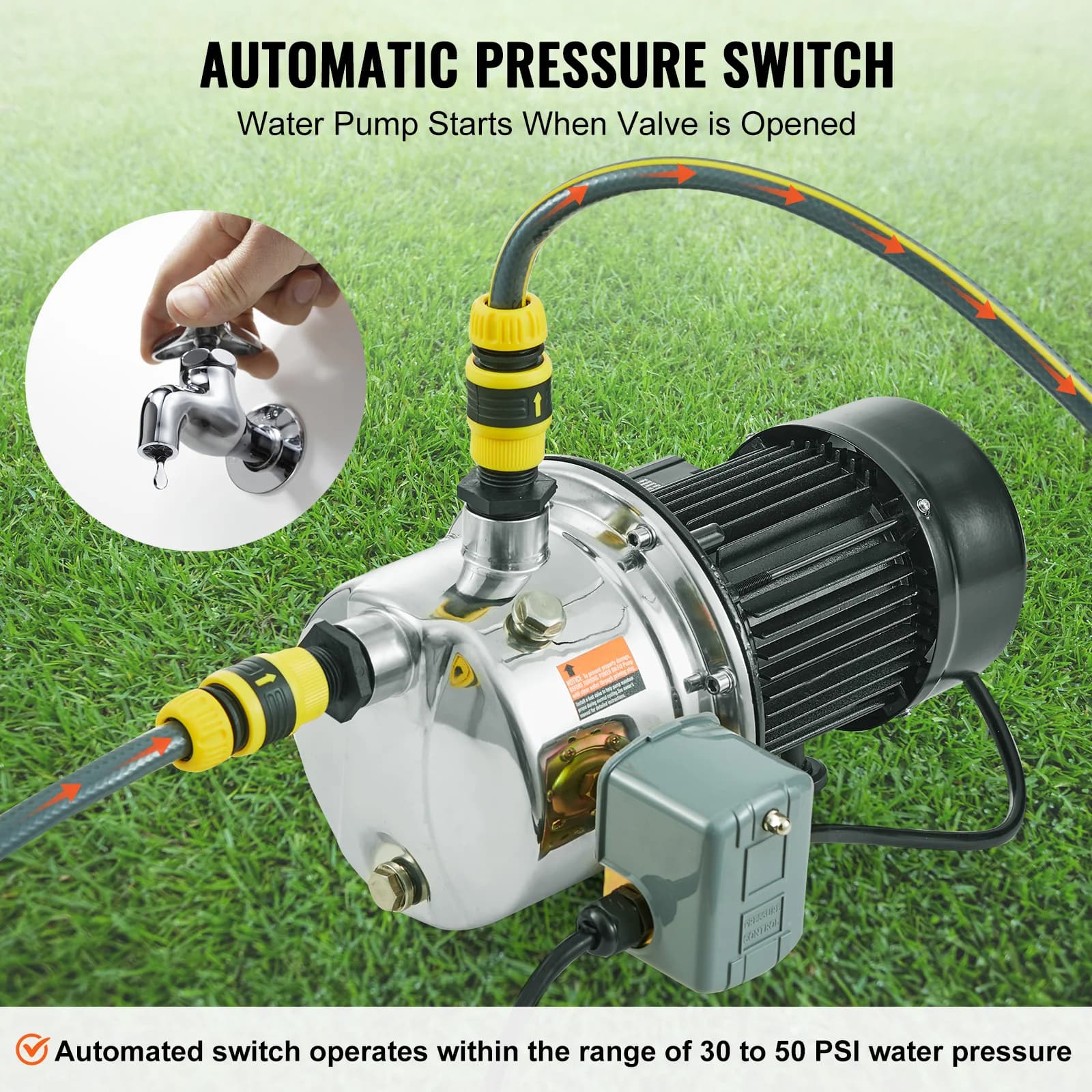 Shallow Well Jet Pump | 115V Cast Iron/Stainless Steel | Agricultural Garden Irrigation System - Thumbnail 3