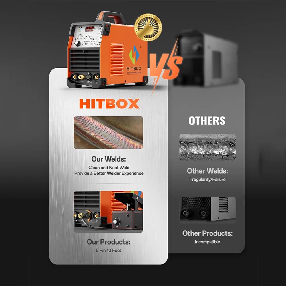 TIG/Stick Welder | 250A IGBT Inverter | AC/DC with Pulse & HF Start | Digital Precision - Thumbnail 6