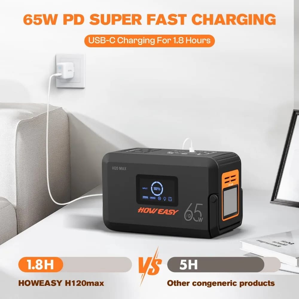 Power Station | 135W Solar-Ready Generator | 98Wh Battery for Camping & Emergency Backup - Thumbnail 5