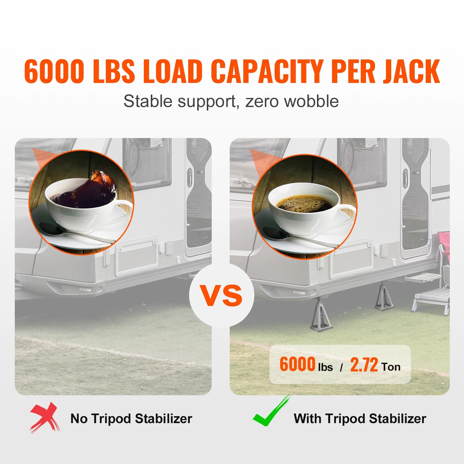 Heavy-Duty RV Leveling Jacks | 4-Pack Aluminum Stabilizers | 6000 lb Capacity - Thumbnail 2