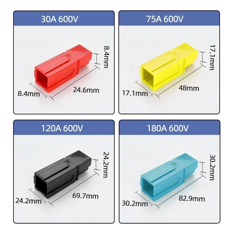 High-Current Anderson Power Connectors | 30A-180A DC | 600V Rated | Quick-Disconnect Battery Plug - Thumbnail 5