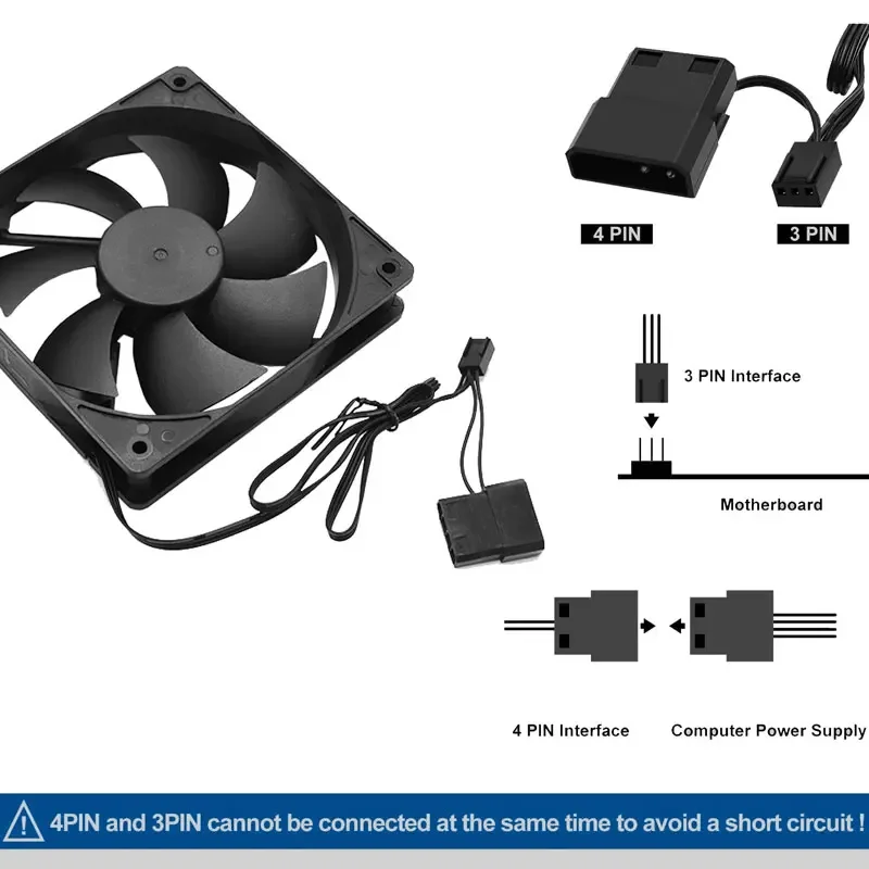 Ultra-Quiet PC Cooling Fan | 80mm 92mm 120mm Silent Case & Radiator Fan for CPU & GPU - Thumbnail 5