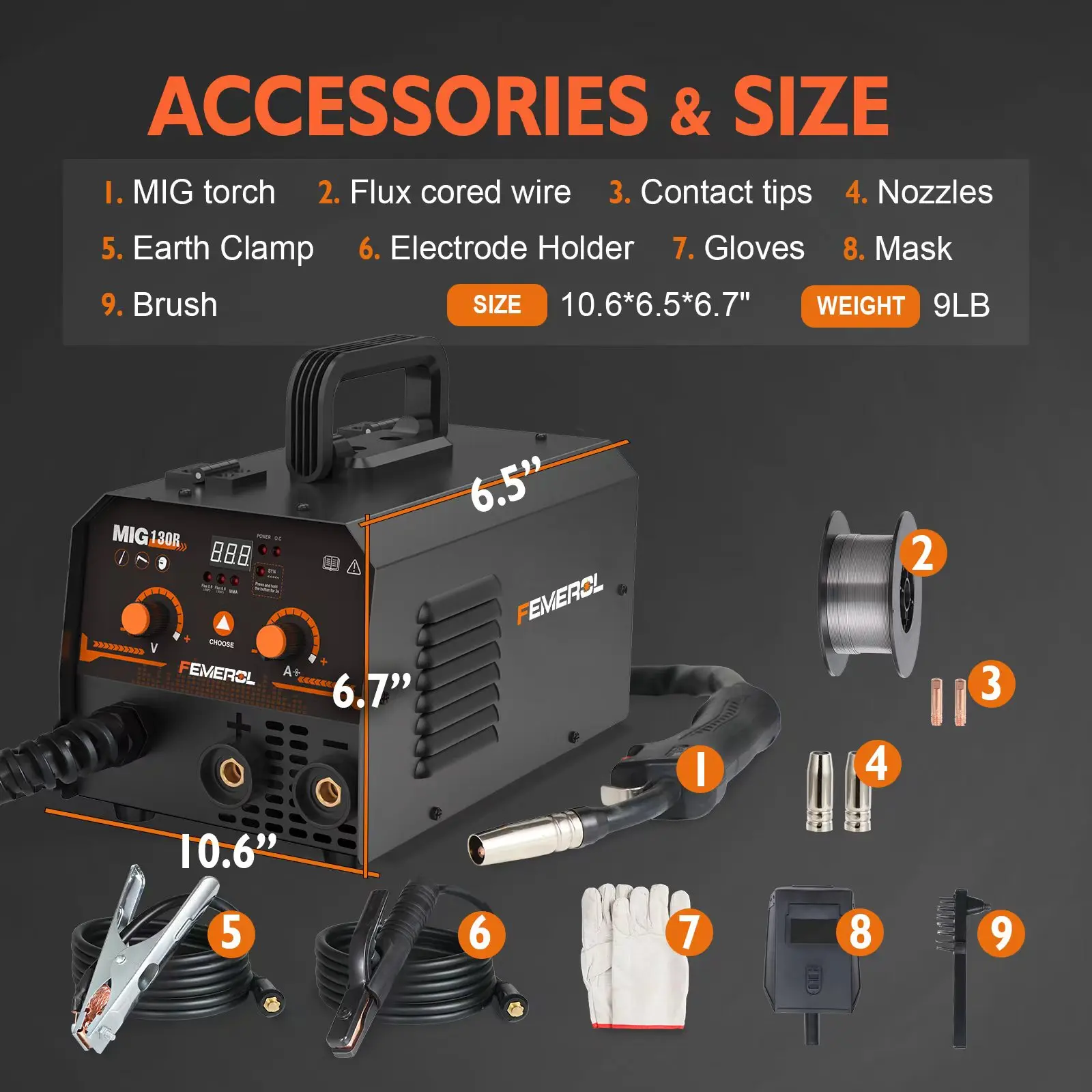 130A MIG Welder | 2-in-1 Gasless Flux Core & Stick Welding | Portable 110V IGBT Synergic - Thumbnail 5