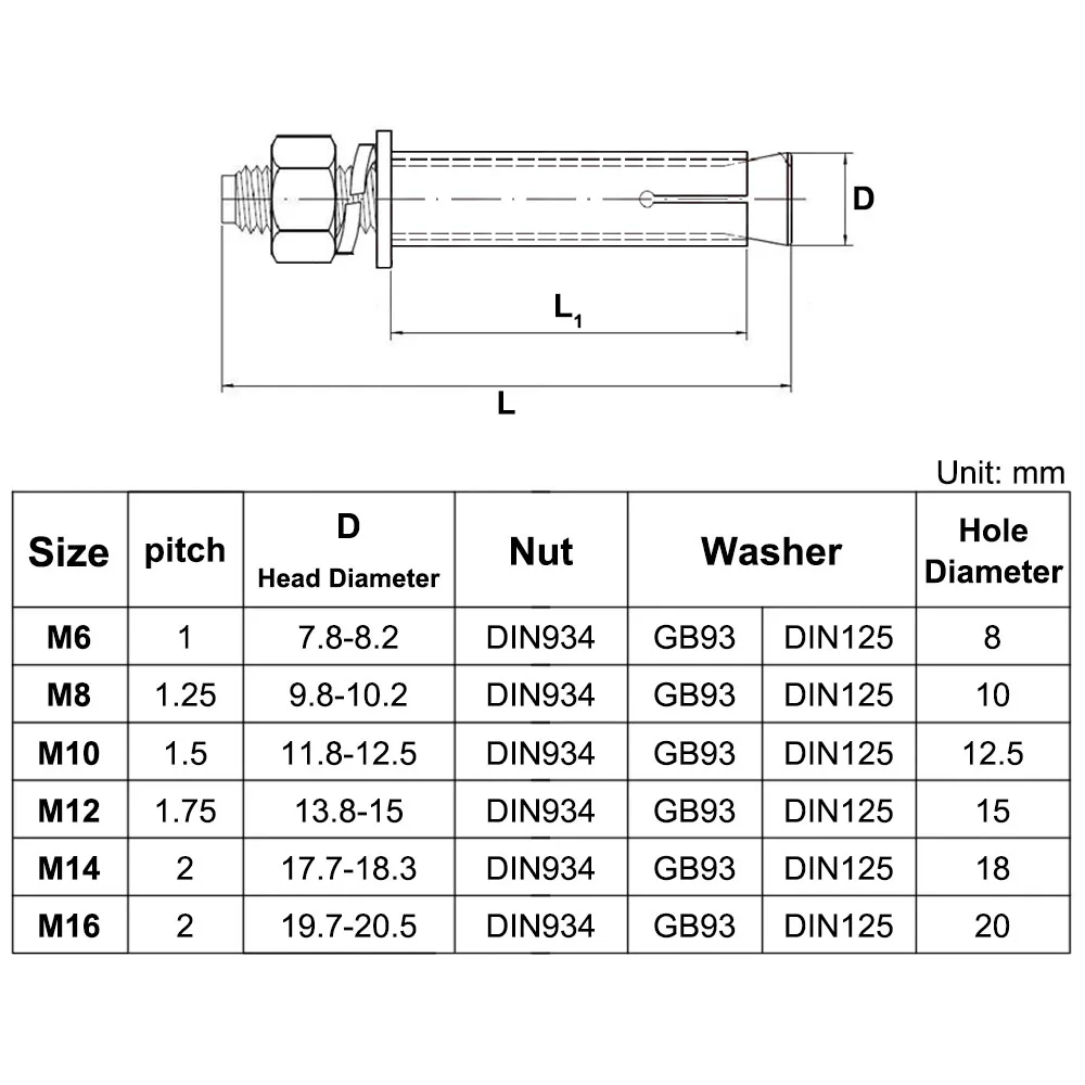 Half-Tooth Concrete Expansion Screws | M6 M8 M10 M12 M14 M16 | 304 Stainless Steel Hook Bolts - Thumbnail 5