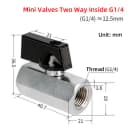 Thread Inside 1-4