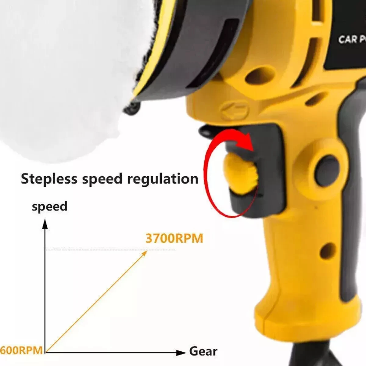 Dual-Action Car Polisher | Variable Speed Control for Waxing & Paint Correction - Thumbnail 3